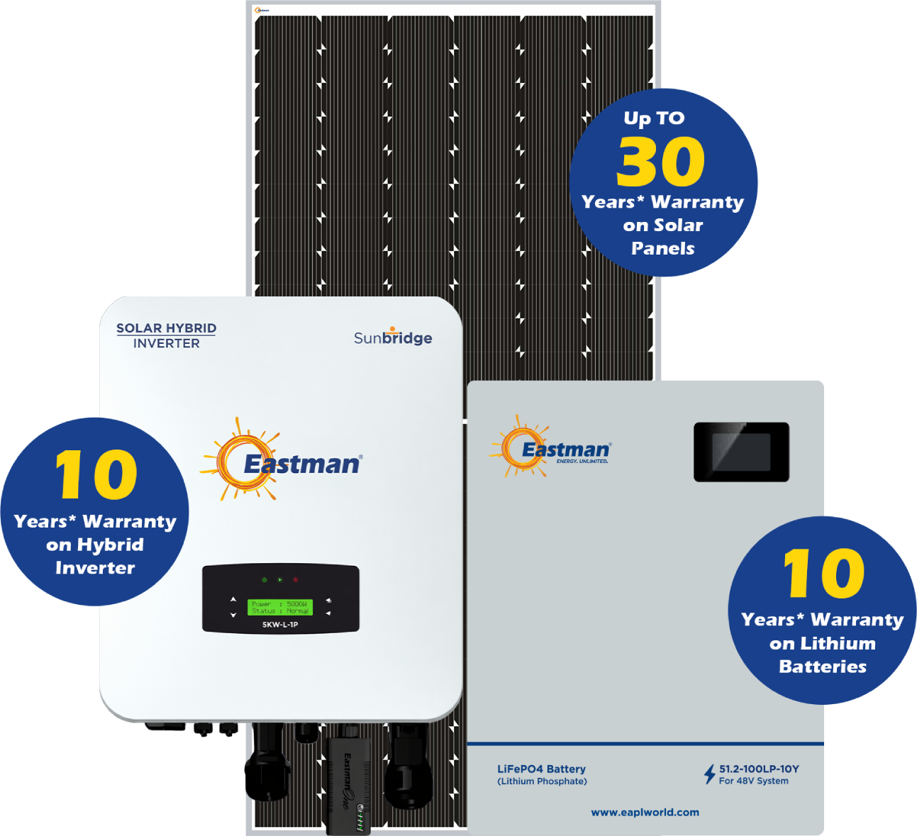Hybrid Solar Solutions