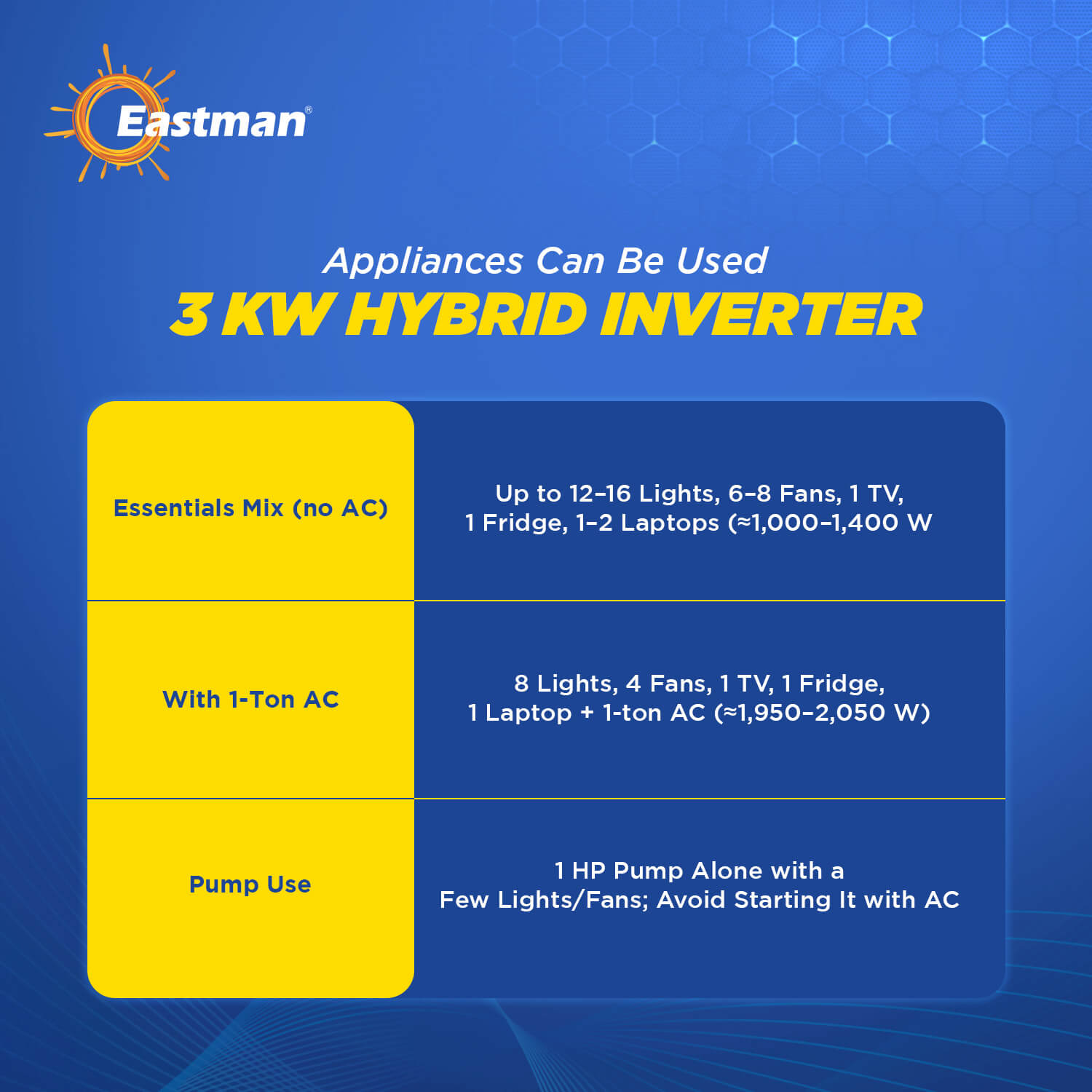 3kw Hybrid Inverter
